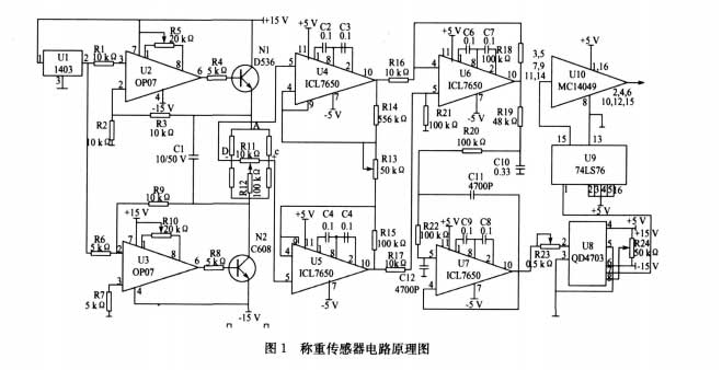 電子稱稱重傳感器需要為確保傳感器輸出精度和安穩(wěn)性(圖2)