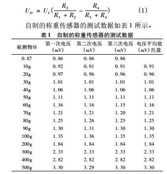 DIY電子稱詳細制作過程及講解(圖3)